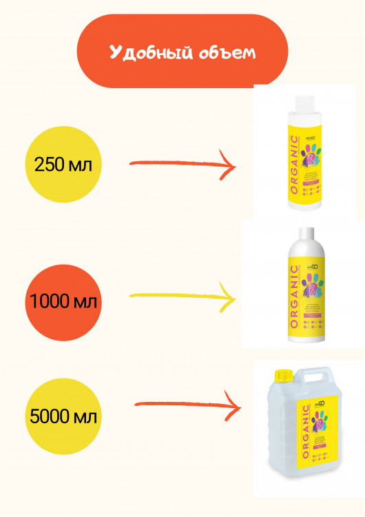 Dctr.Go Шампунь-бальзам для животных  Sнampoo Therapy "Мультиуход" 5000 мл в Нижнем Новгороде